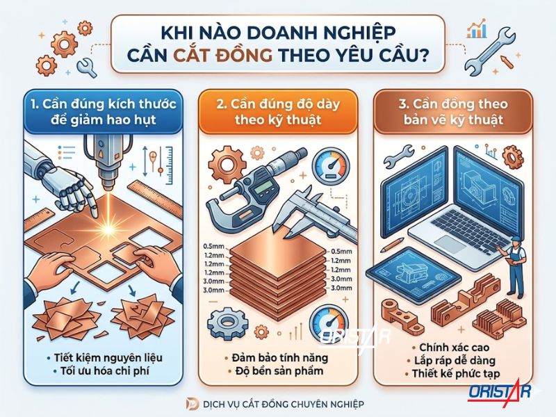 đặt đồng theo yêu cầu